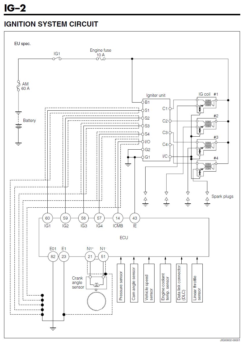 Igniter Unit on K3 Engine as per the Ingnition System ... t800 wiring diagram 