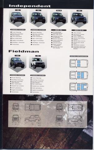 Gallery Daihatsu Drivers Club UK Gallery Daihatsu Drivers Club UK